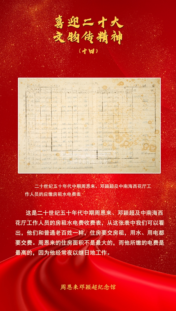14-二十世纪五十年代中期周恩来、邓颖超及中南海西花厅工作人员的应缴房租水电费表.jpg