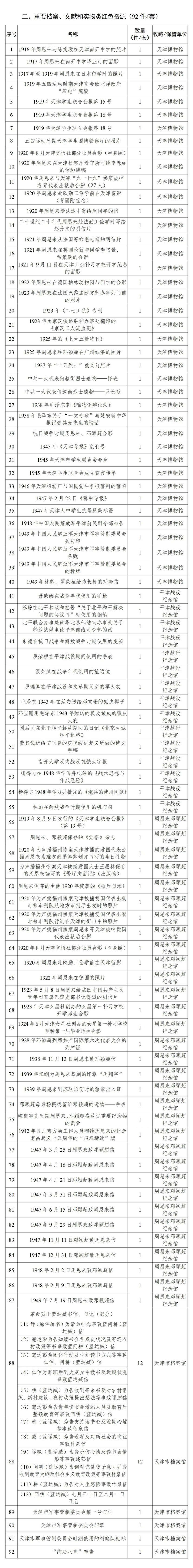 微信图片_20230209141013.jpg 微信图片_20230209141013.jpg